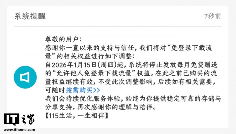 115 网盘停止发放每月免费赠送的“允许他人免登录下载流量”权益
