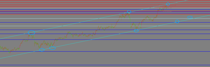 金宝：1.16黄金宽幅震荡调整，今天继续空