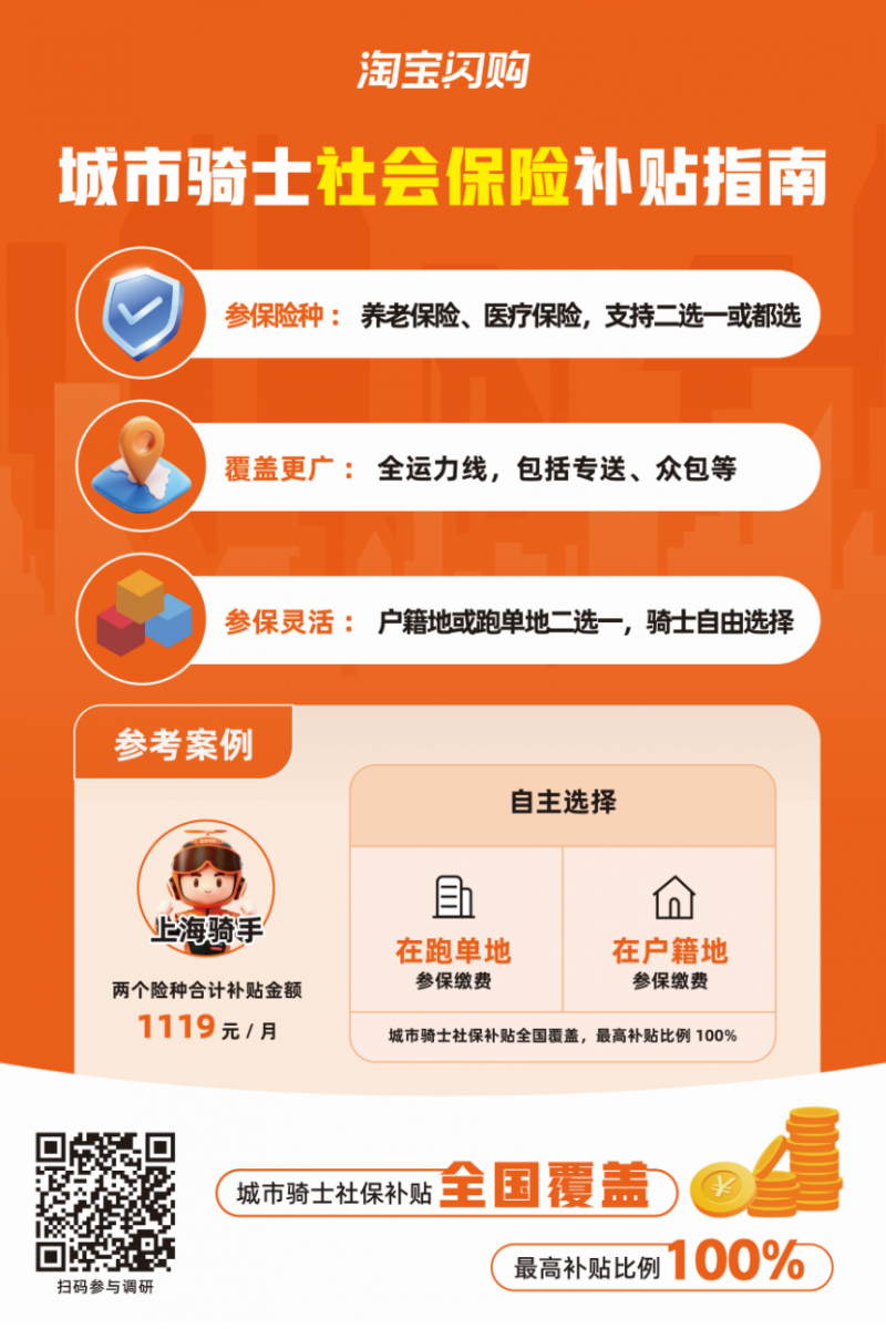 淘宝闪购：养老、医疗保险已完成全国覆盖，社保补贴最高可 100%