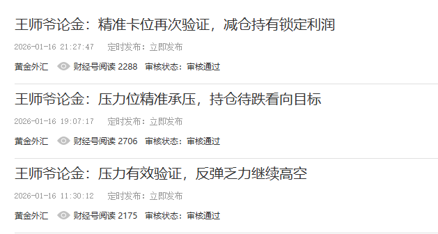 王师爷论金：精准狙击，全胜收官！