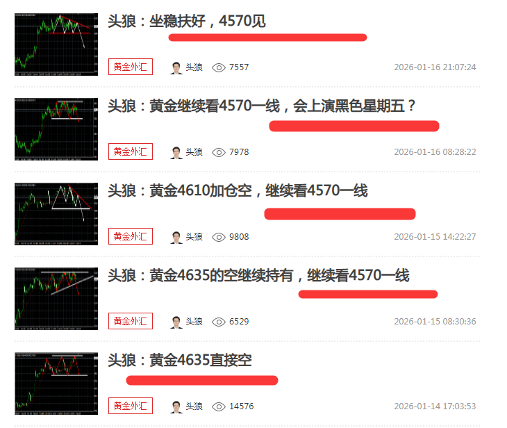 头狼：昨晚黄金果然还是到4570下方了