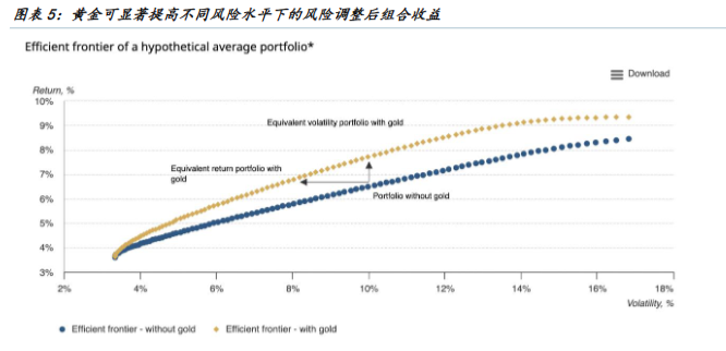 K线之王：上涨心在，但是脚已停止（下旬）