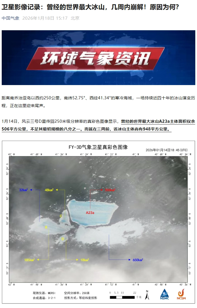 风云三号卫星监测：世界最大冰山 A23a 或几周内完全瓦解