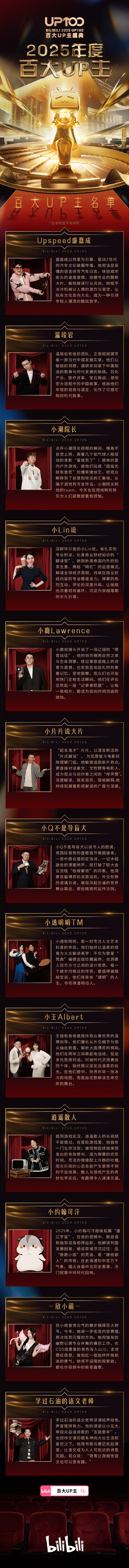 B站 2025 百大 UP 主名单公布
