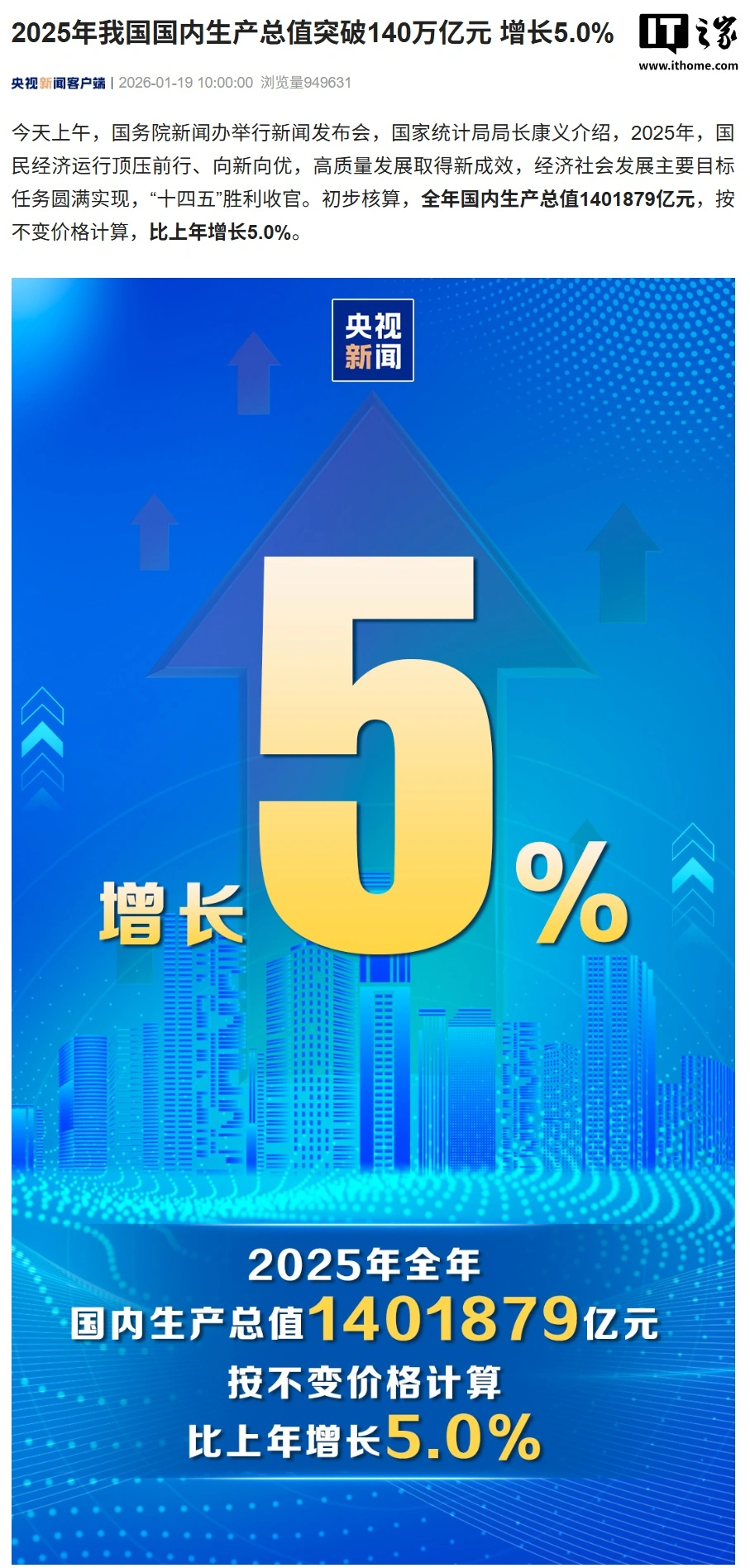 2025 年全国网上零售额 159722 亿元，同比增长 8.6%